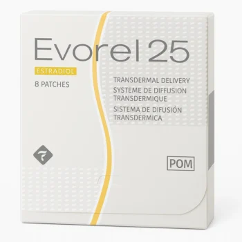 Evorel Patches